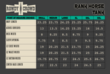 Rank Horse Tank